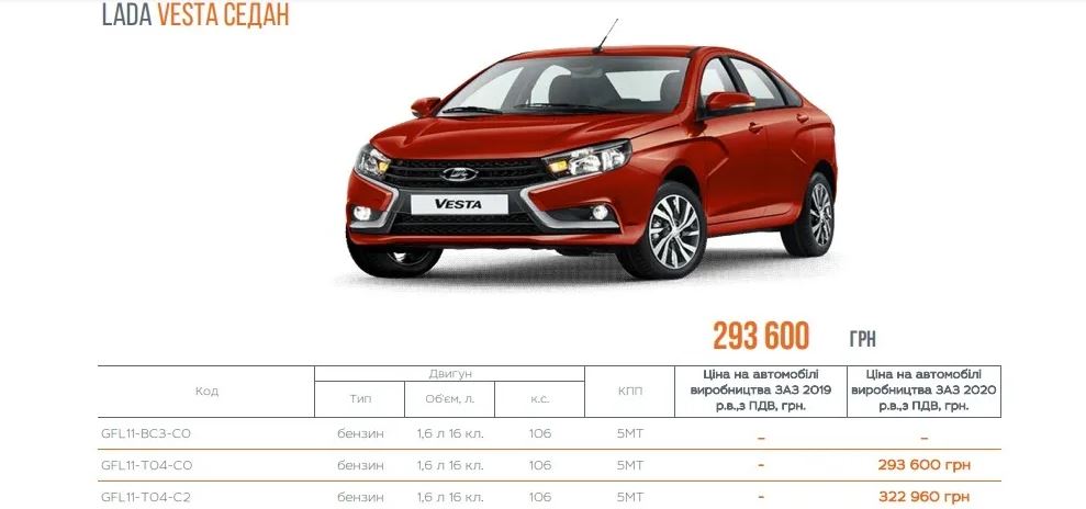 В Украине начали официально продавать автомобили Lada, собранные на АвтоЗАЗе (ФОТО)