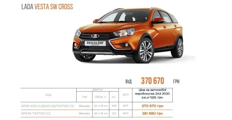 В Украине начали официально продавать автомобили Lada, собранные на АвтоЗАЗе (ФОТО)