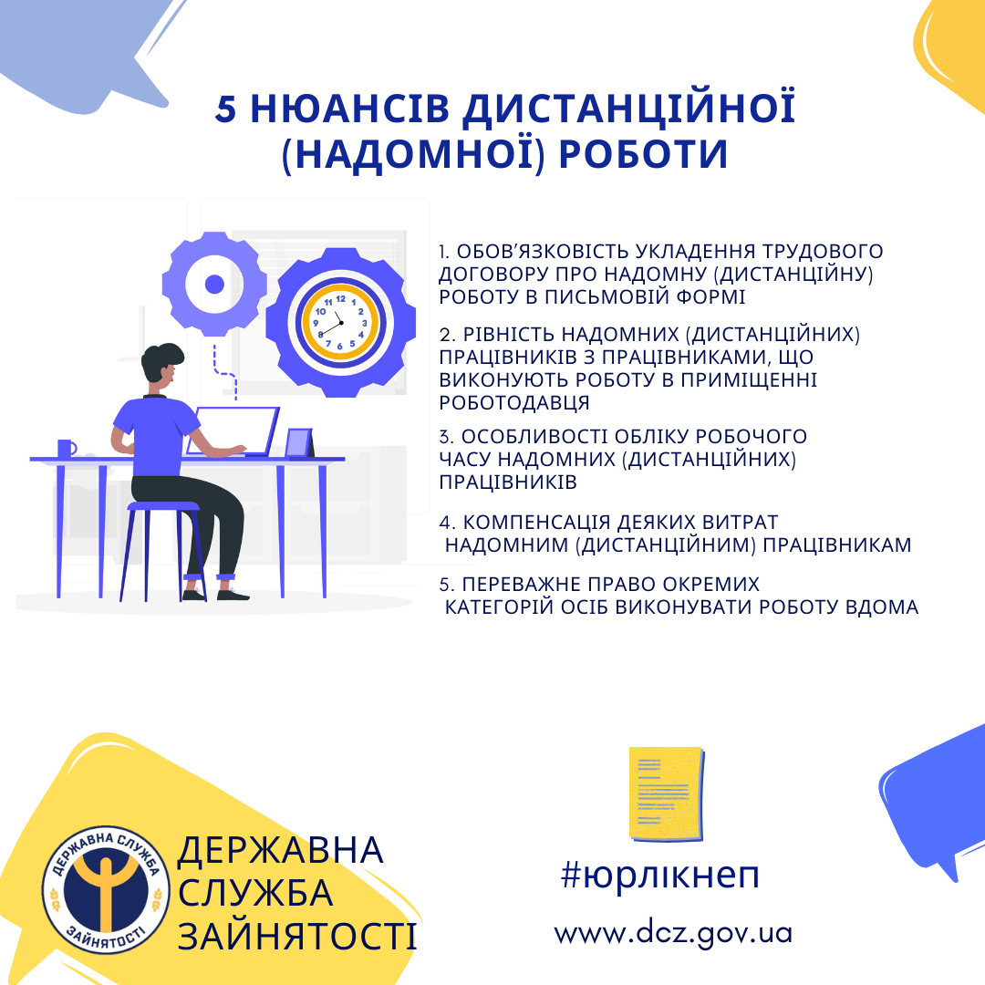 5 нюансів дистанційної (надомної) роботи