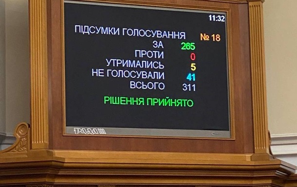 Верховная Рада уволила Баканова